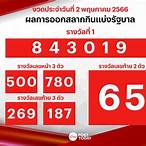 ผลหวยไทยปี64